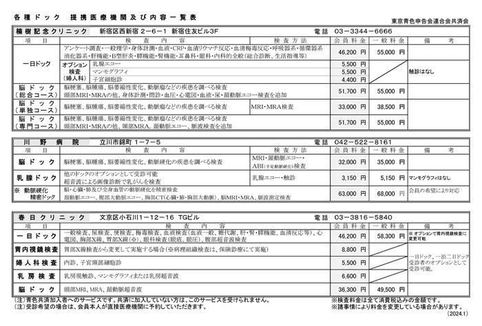 携医療機関一覧（2022年度）